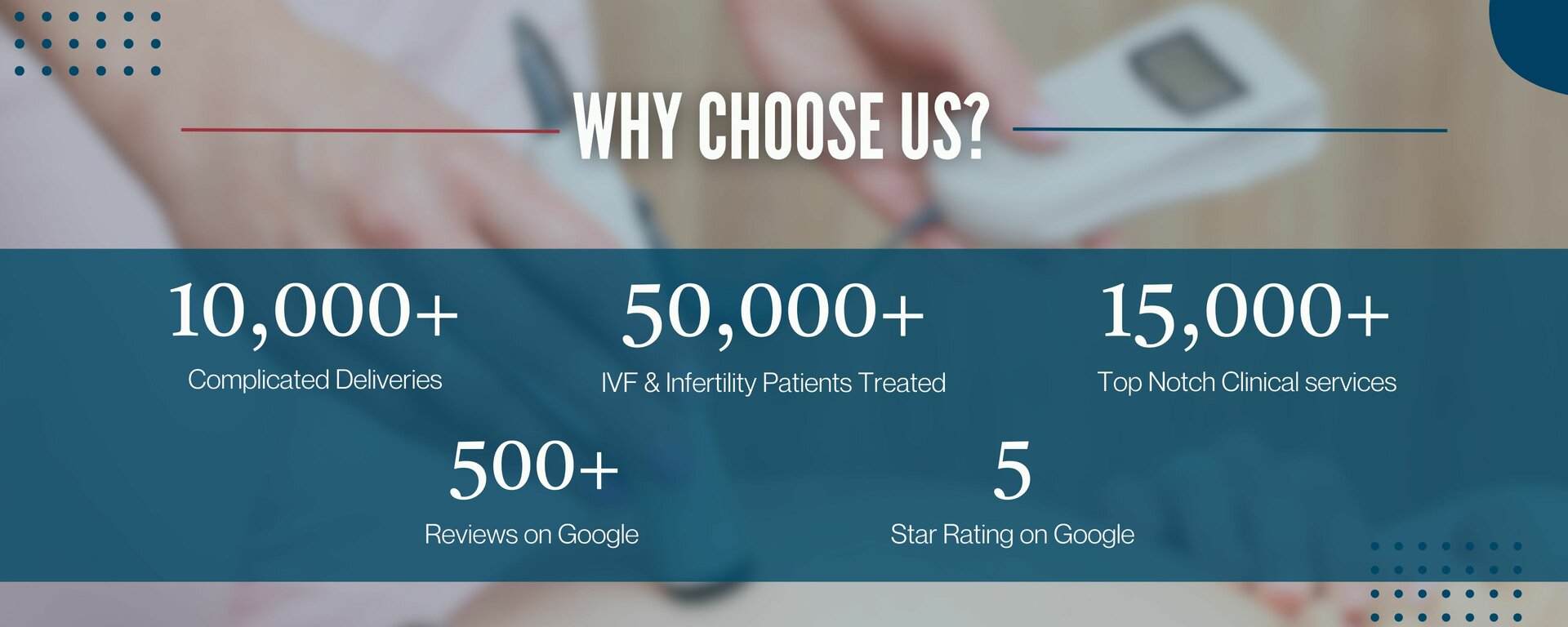 Khetmalas Hospital & Ovabliss IVF & 3D Laproscopy Center - banner photos