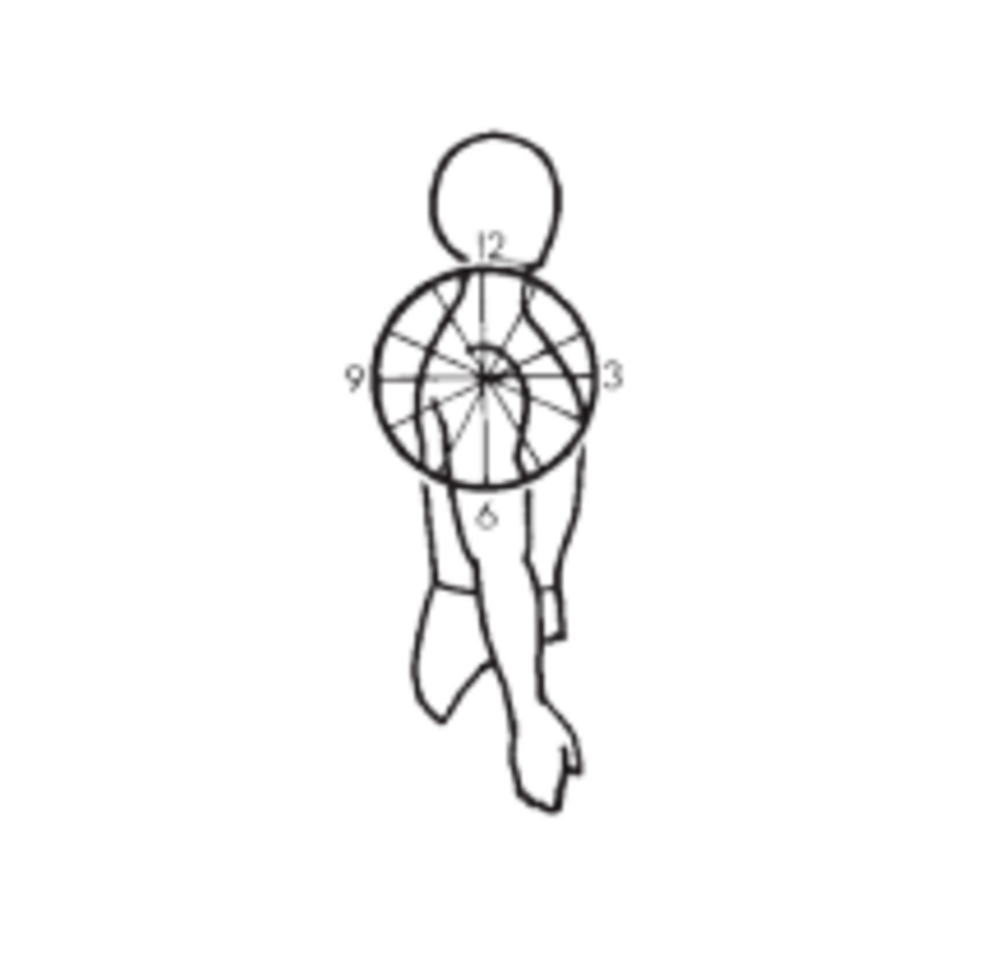 Shoulder Blade Clock