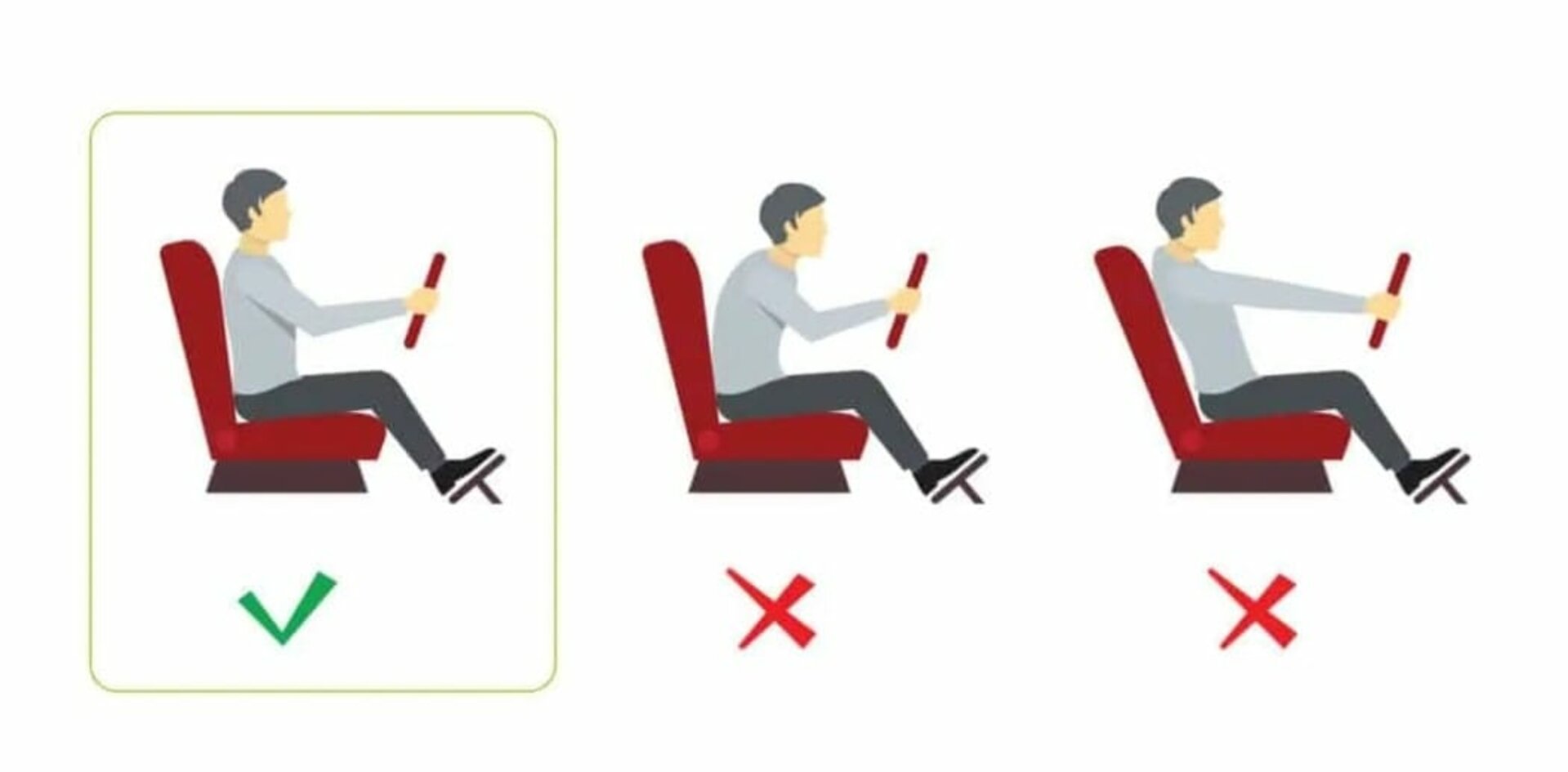Tips to Prevent Back and Neck Pain During Travel and Exertion | Dr. Siddharth Arora