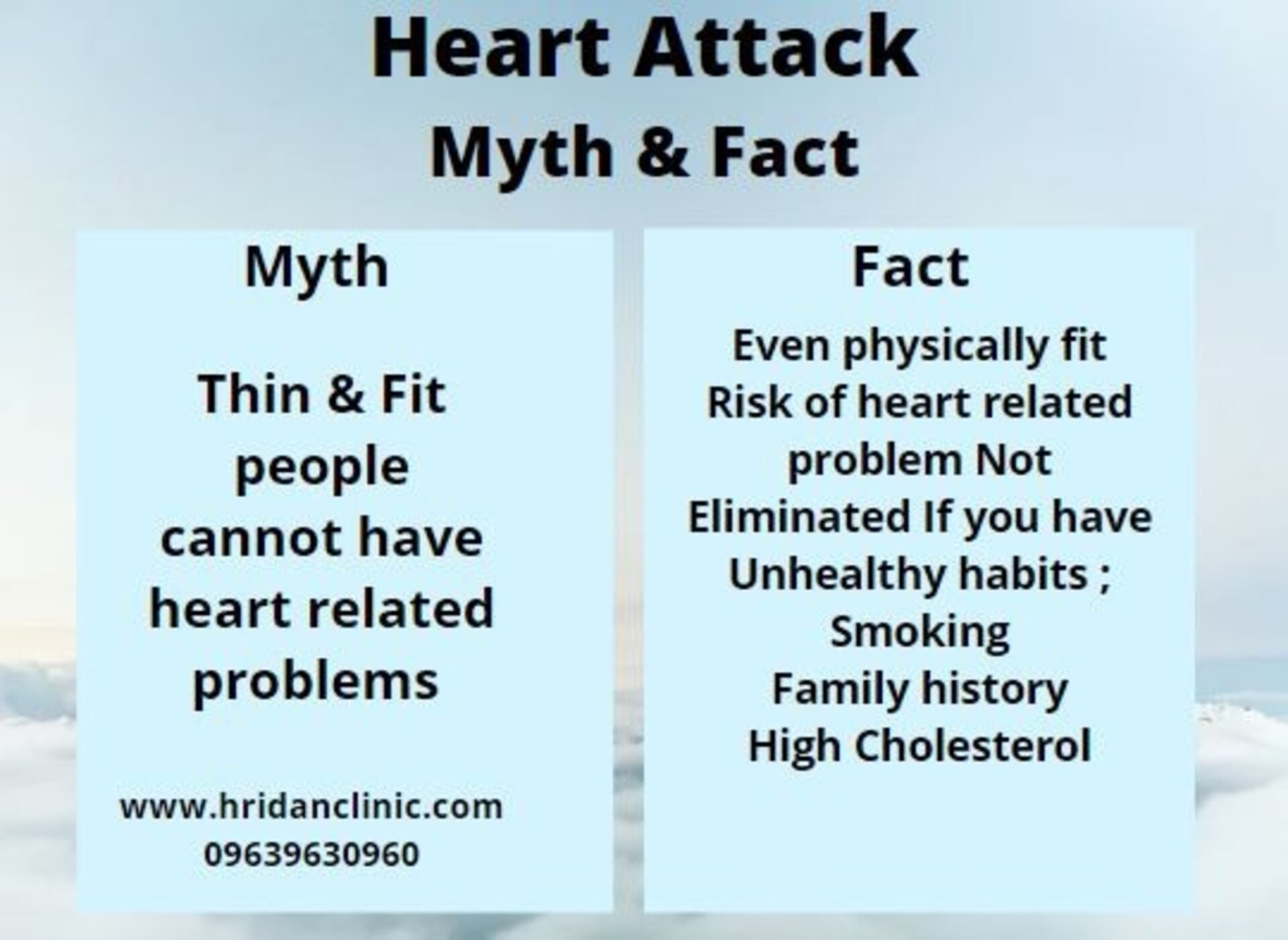 Heart Attack Myth - Dr. Sujit Sawadatkar