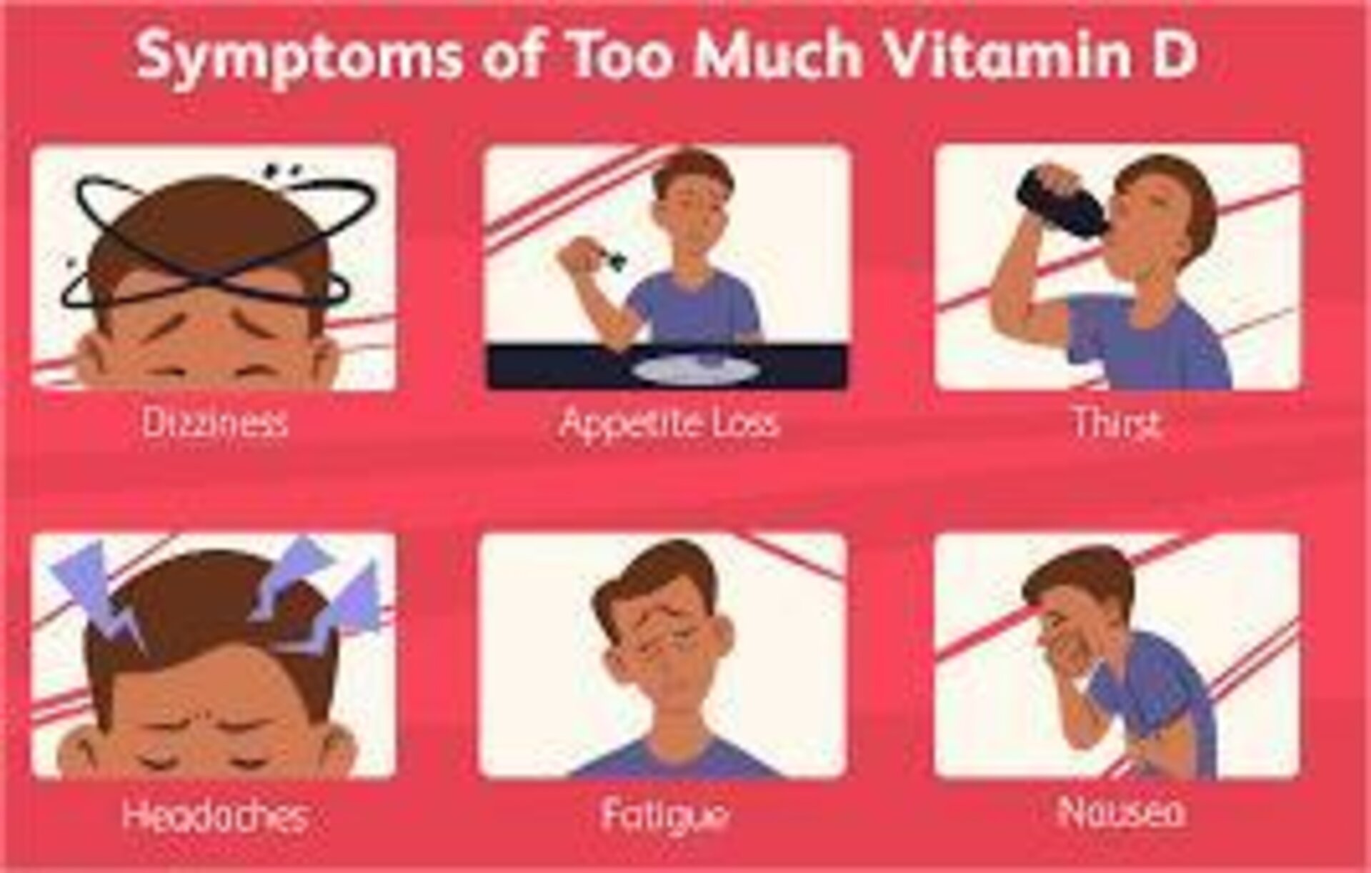 VIT - D3 (cholecalciferol) use in pain | All about Dr siddharth arora