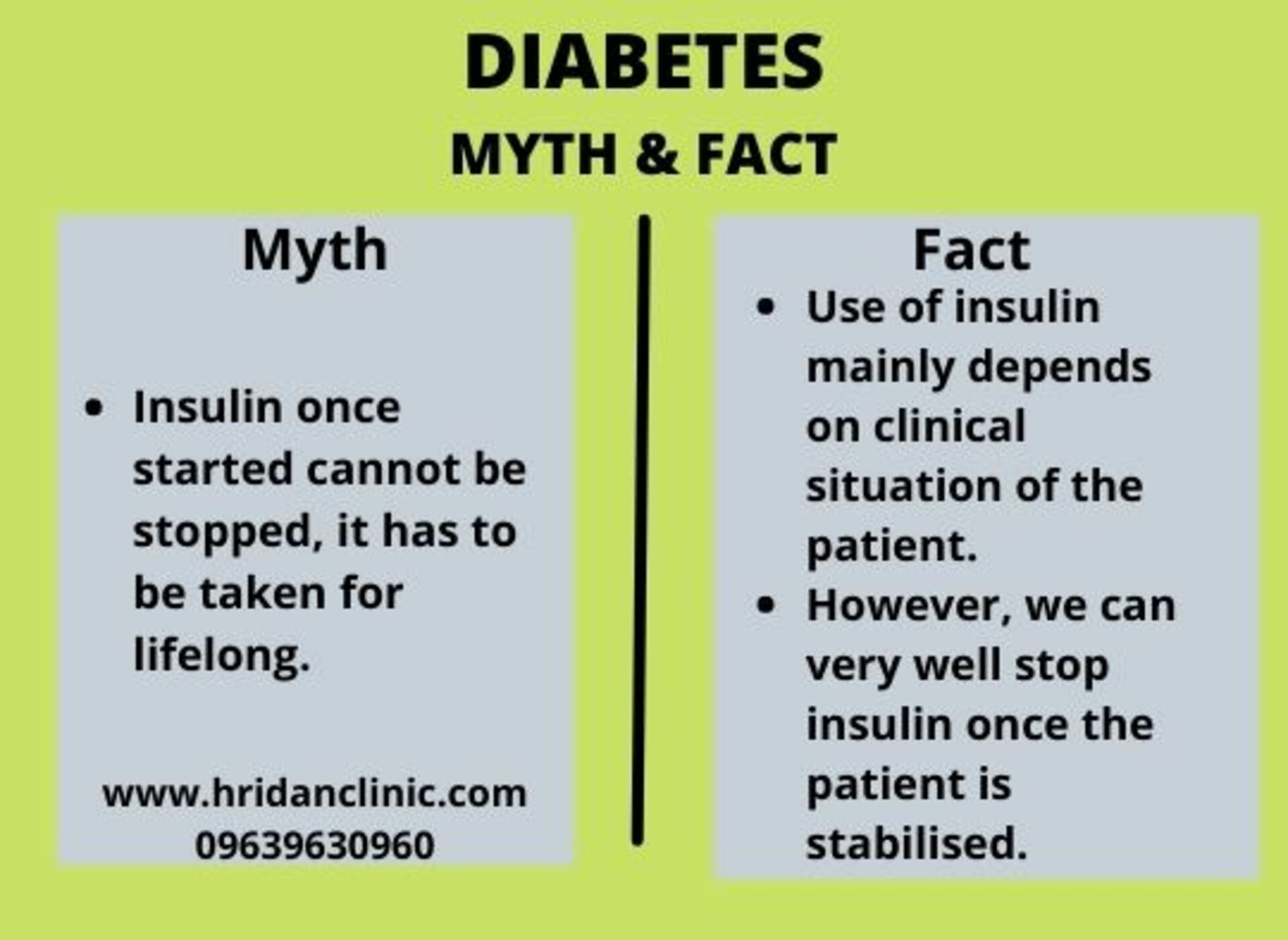 Myth and facts on Diabetes