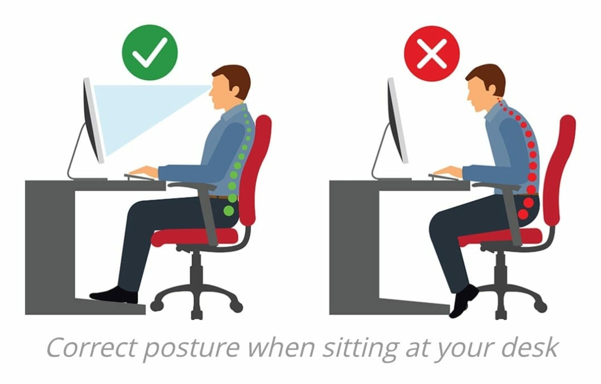 Tips to Prevent Back and Neck Pain During Travel and Exertion | Dr. Siddharth Arora