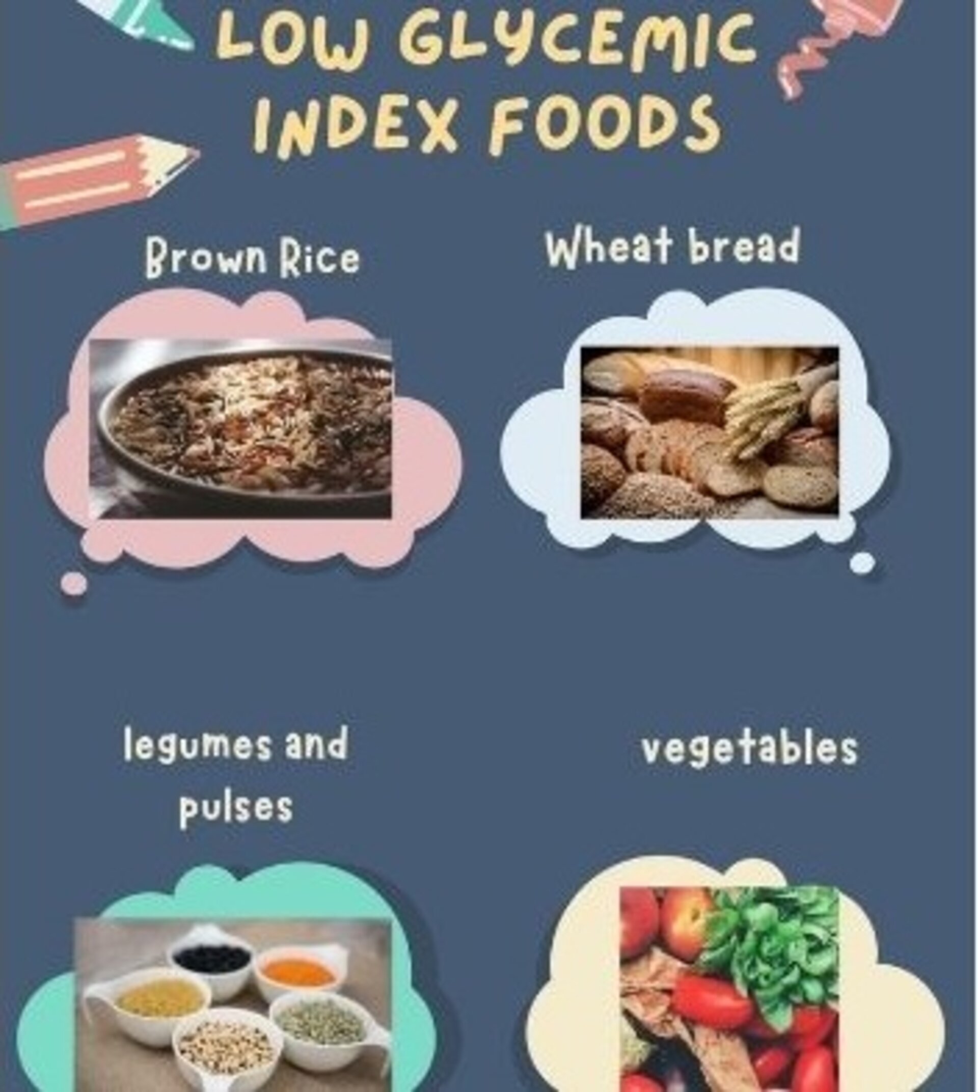 Glycemic Index | Dr. Pratima Singh