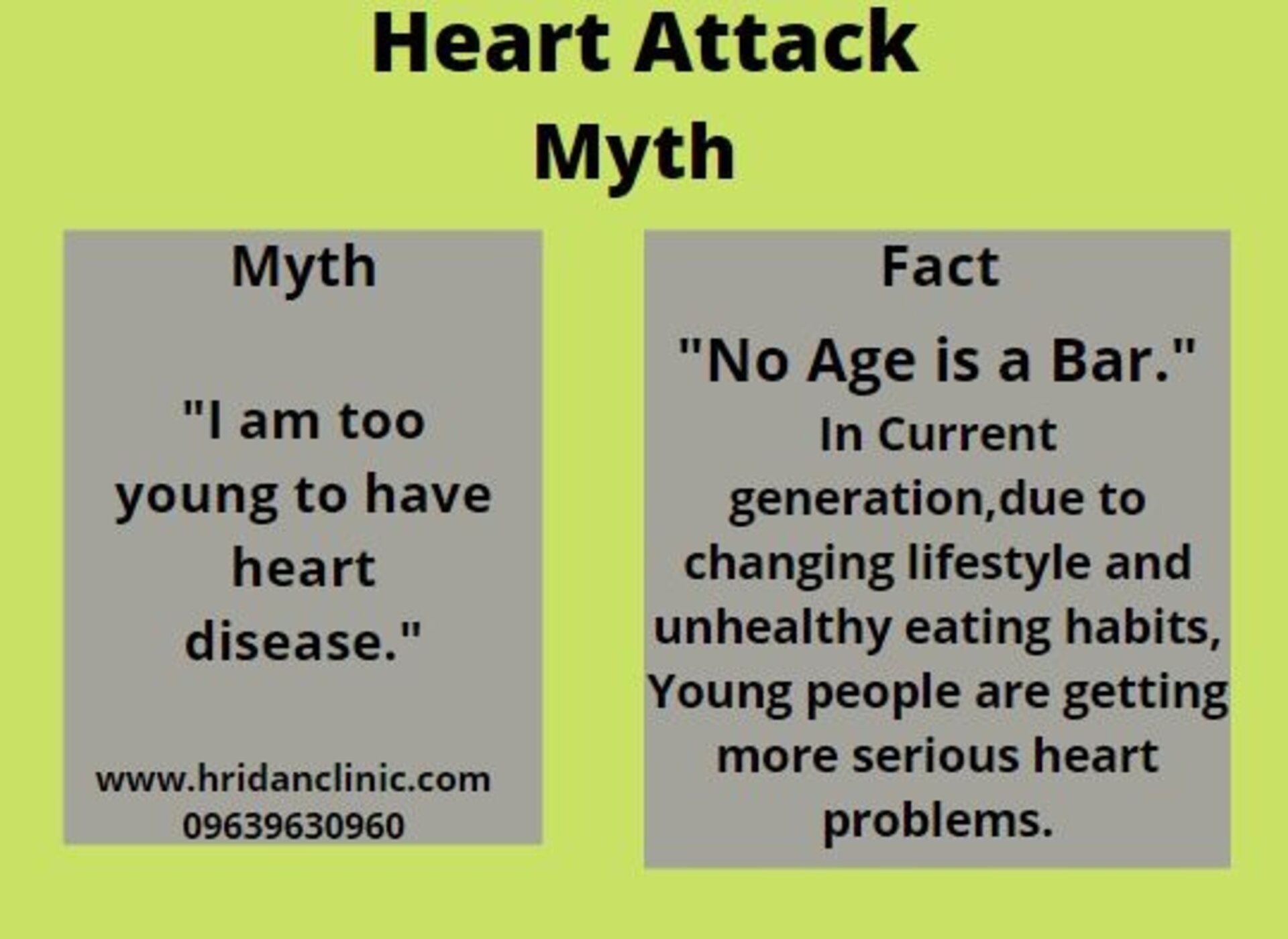 Heart Attack Myth - Dr. Sujit Sawadatkar