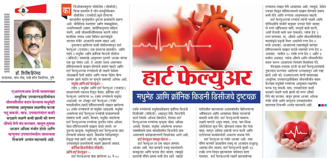 Heart Failure- Dr Shirish Hiremath