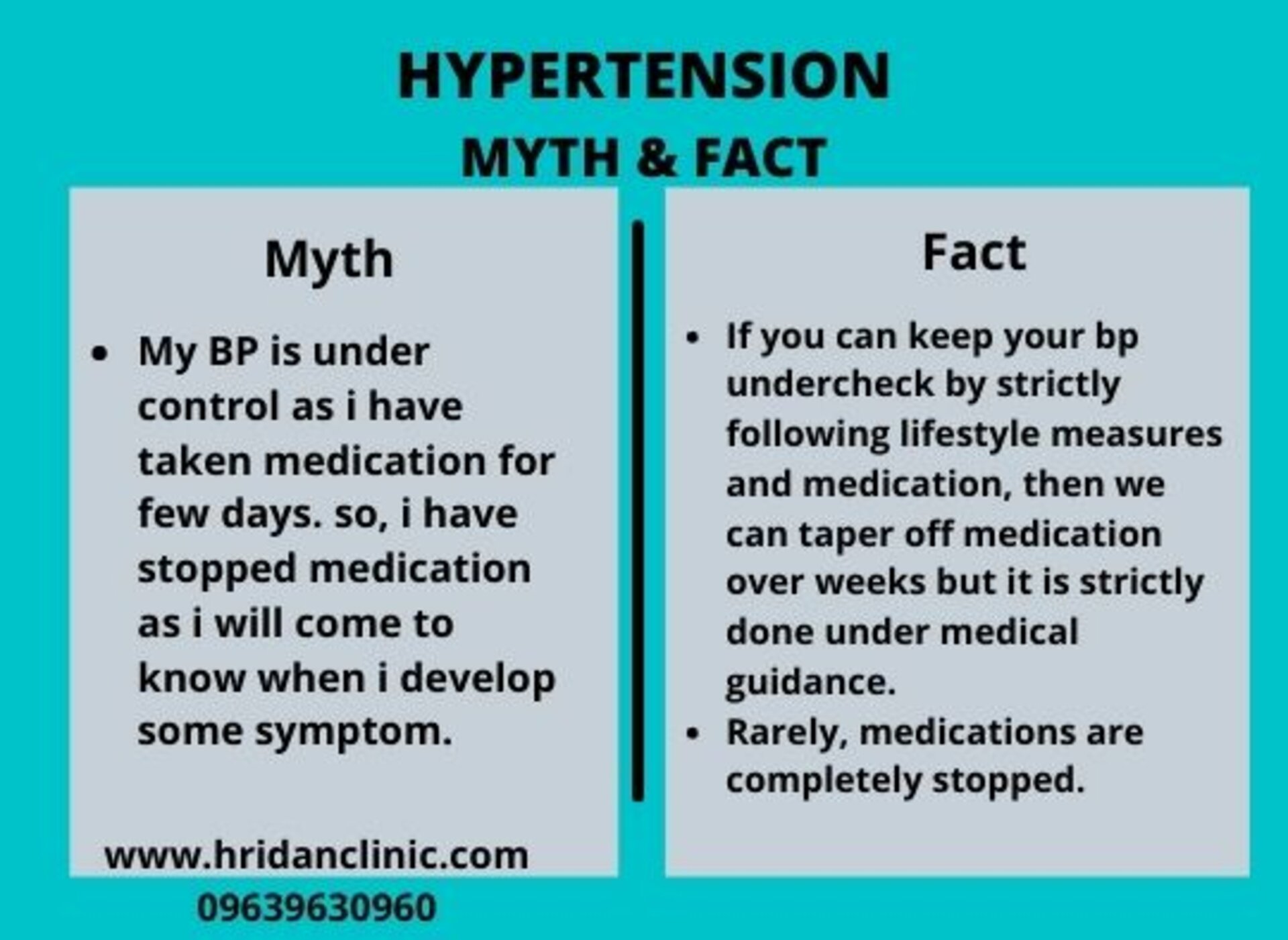 Myth and facts related to Hypertension