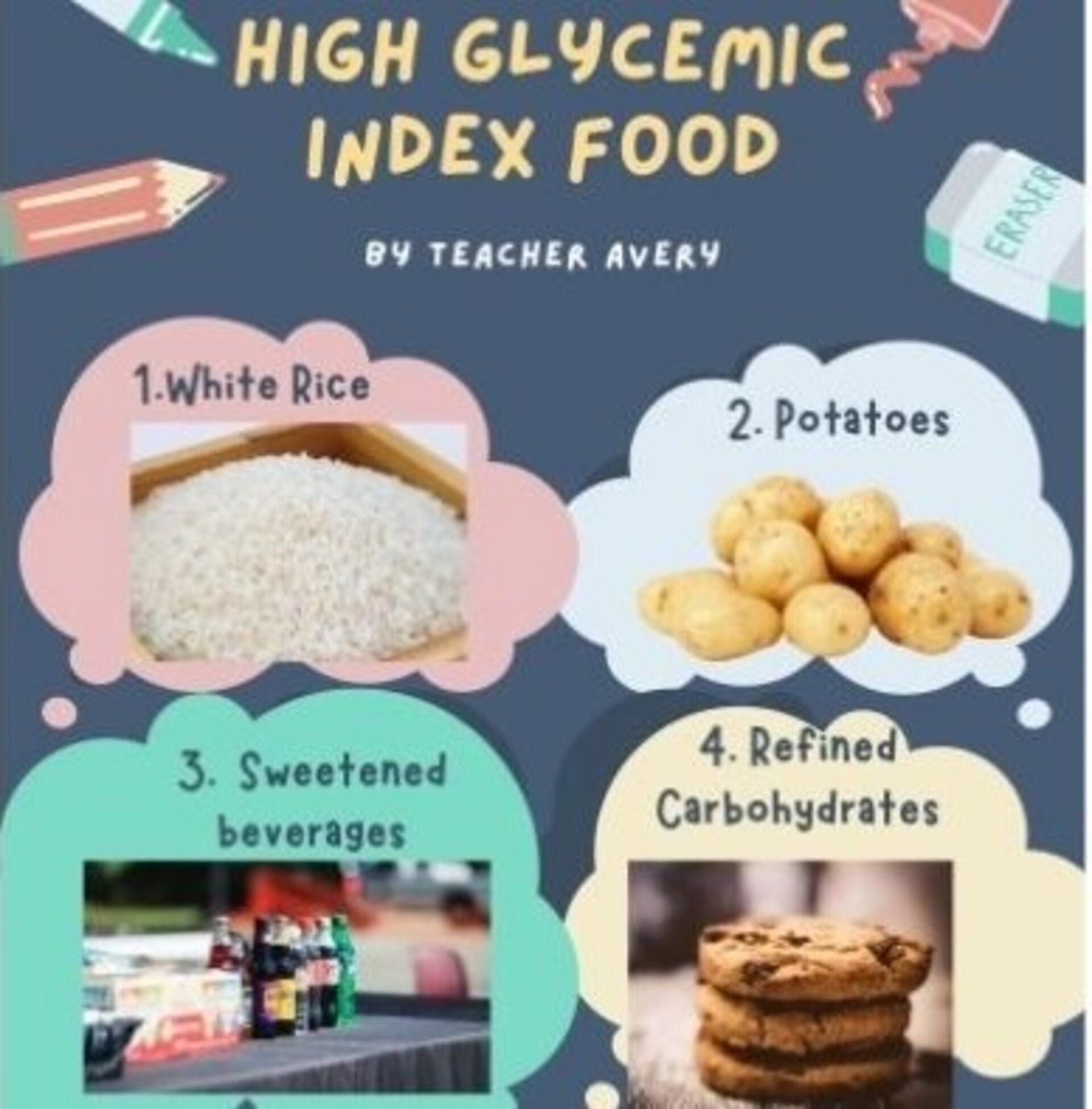 Glycemic Index | Dr. Pratima Singh