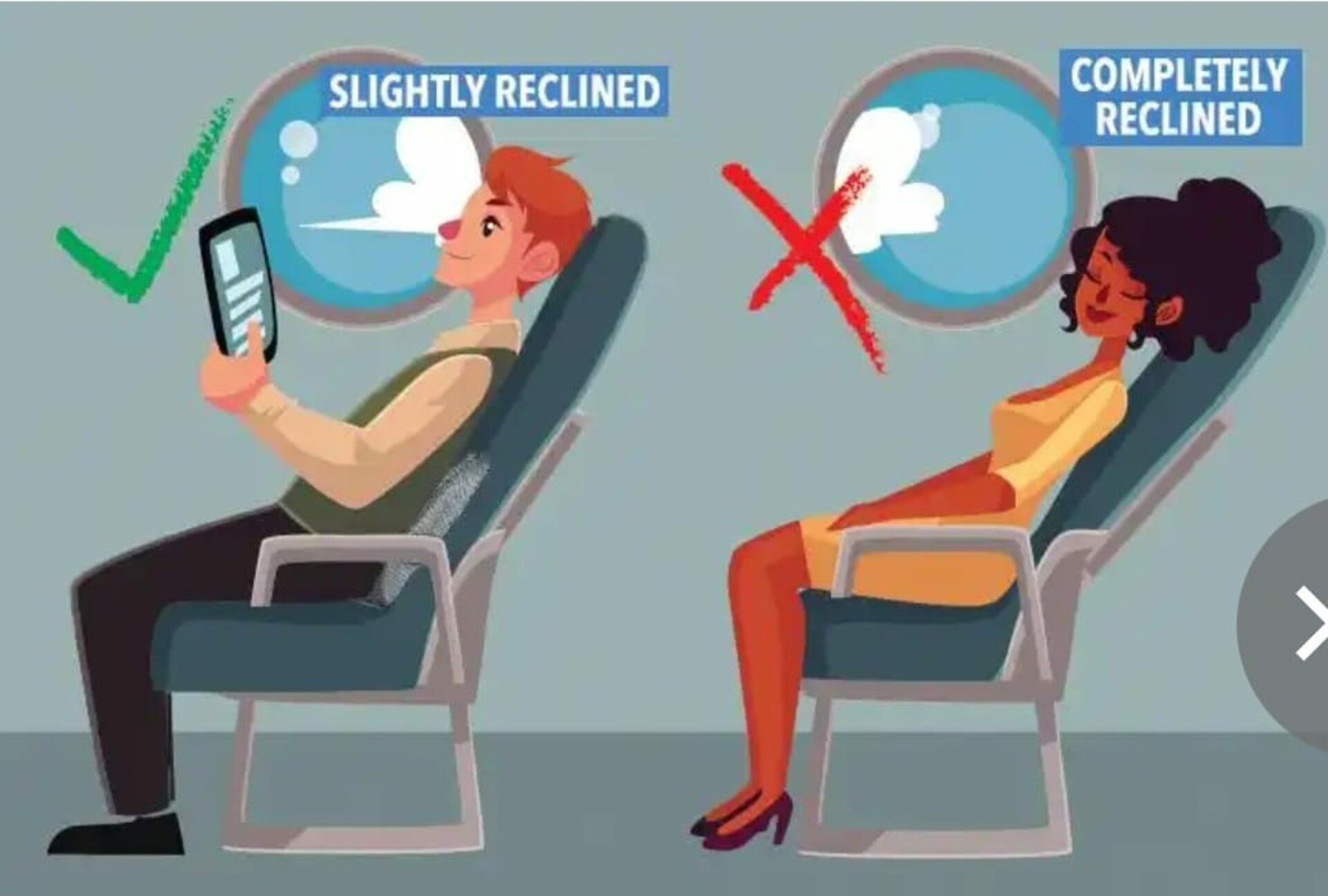 Tips to Prevent Back and Neck Pain During Travel and Exertion | Dr. Siddharth Arora