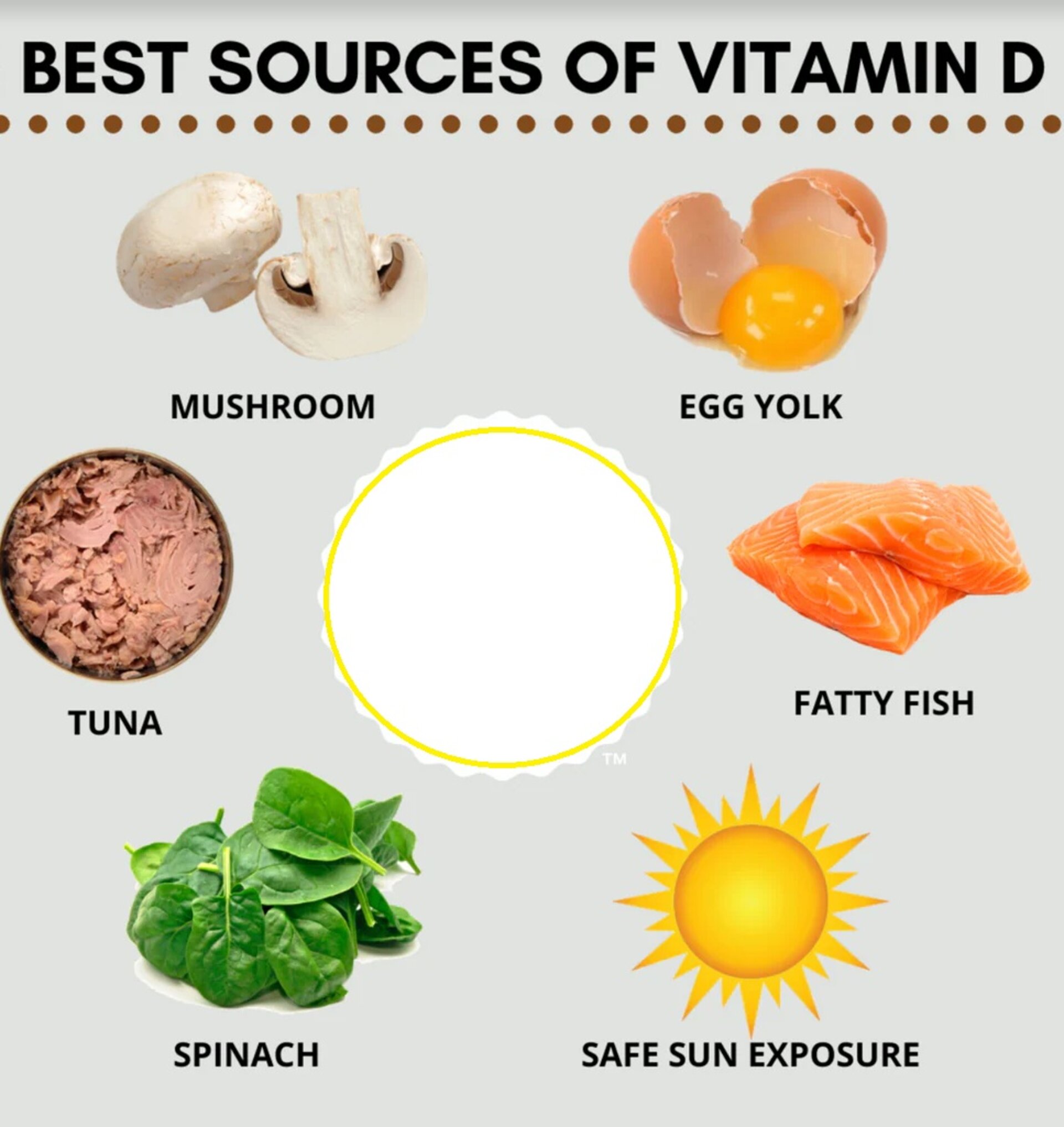 VIT - D3 (cholecalciferol) use in pain